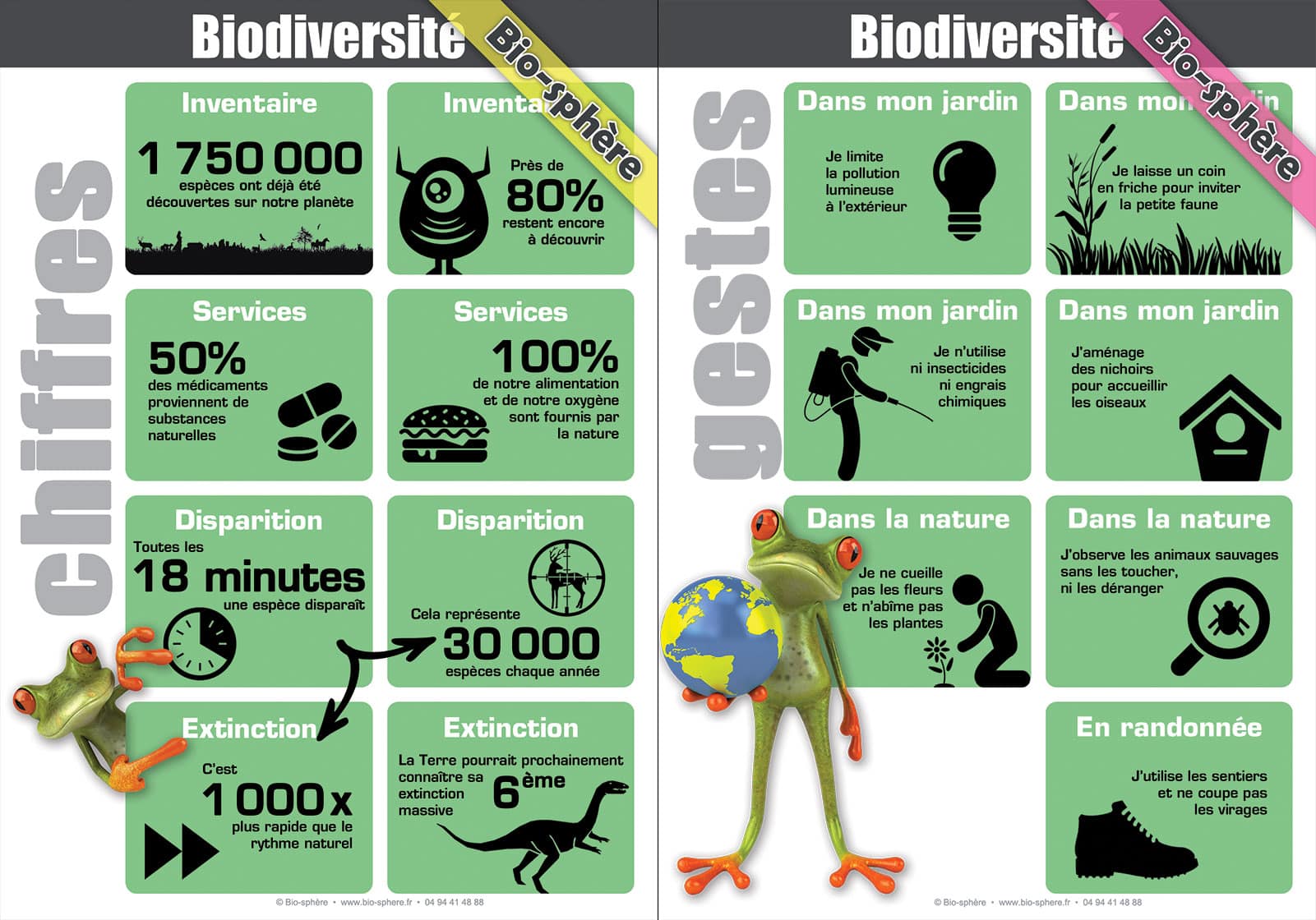 Fiche 4-Biodiversité