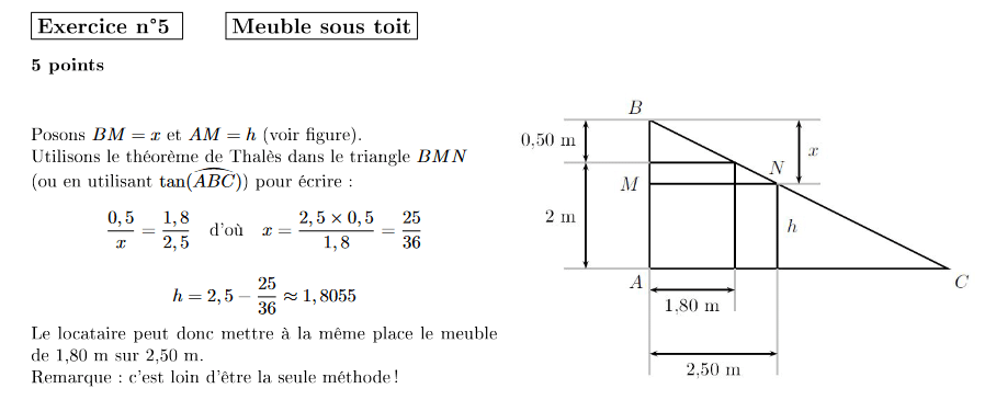 correction meuble