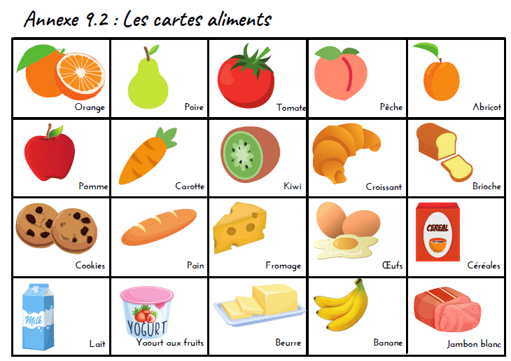 les cartes aliments 1