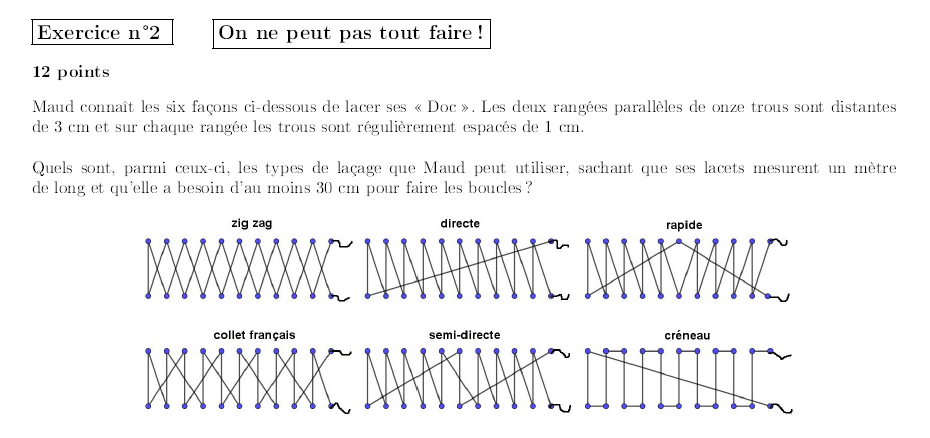 les lacets
